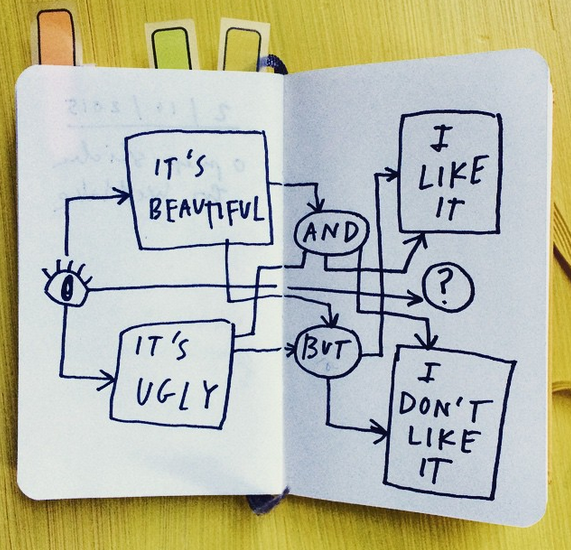 Drawing by Austin Kleon, author of Steal Like An Artist www.austinkleon.com